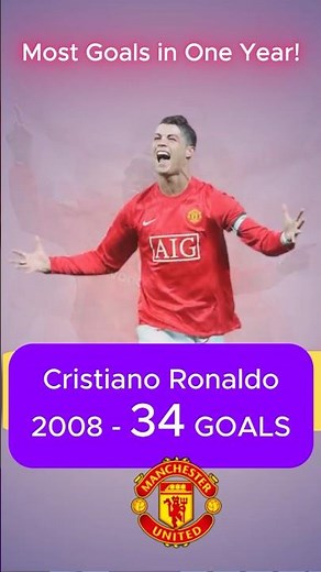 CR7 IS NOT #1?! 🥈 Man Utd Goals Record (1988-2025)