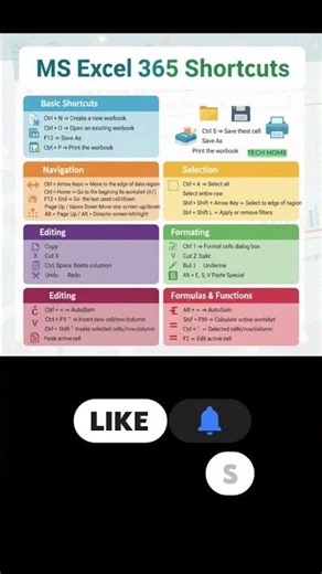 MS Excel 365 Shortcuts