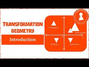 Transformation geometry Introduction