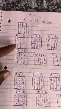 Pick 3 Rundown (Midday)