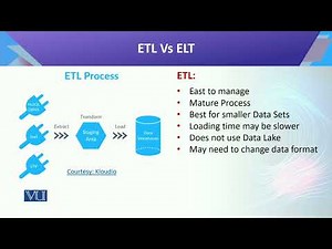 Mind Luster - Learn CS442 Topic051| Introduction to Data Science