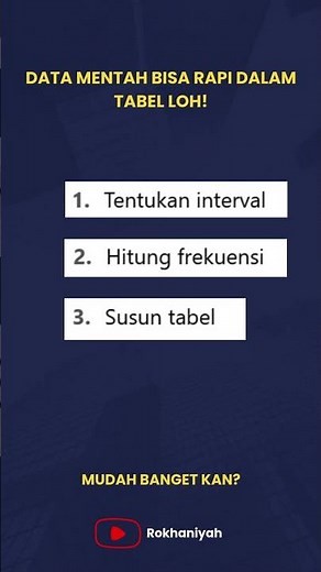 How to Make a Frequency Distribution Table #snbt2026 #mathematicstricks #quickformulas