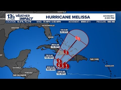 WATCH LIVE: Tracking Melissa