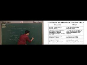 Structure and Union in C Programming