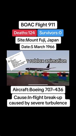 BOAC Flight 911 Crash: Tragic Incident near Mount Fuji