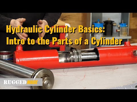 Hydraulic Cylinder Basics: Intro to the Parts of a Cylinder