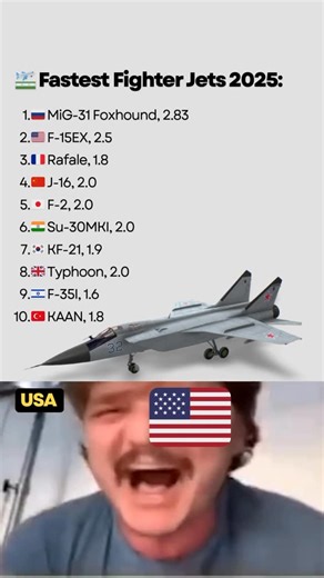 Fastest Fighter Jets in the World (2025) 🛫⚡ Speed is one of the most crucial advantages in modern air combat. In 2025, several fighter jets dominate the skies with incredible maximum speeds, advanced aerodynamics, and powerful engines. From legendary interceptors to cutting-edge 5th-gen fighters, these aircraft push the limits of aviation and remain unmatched in air-to-air superiority and rapid response capability. Related Topics • Fastest Aircraft Ever Built • Most Advanced Fighter Jets 2025 •