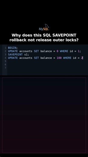 Why does this SQL SAVEPOINT rollback not release outer locks? #sqldatabase