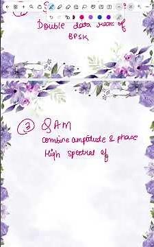 DIGITAL MODULATION SCHEMES 🫡