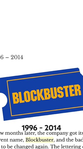 Logo evolution: episode 92: Blockbuster