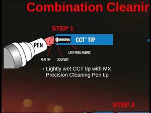 FOCCUS CCT Introduction: Fiber Optic Connector Cleaning
