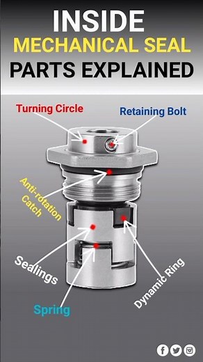 mechanical seal parts explained