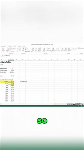Excel Data Table Master One Variable Calculations