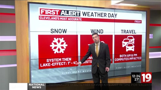 19 First Alert Weather Day Friday: Next system brings snow, arctic cold to follow