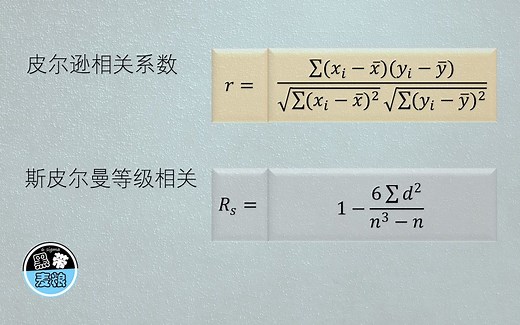 统计学与质量052 - 皮尔逊 (Pearson) 相关系数 & 斯皮尔曼 (Spearman) 相关系数