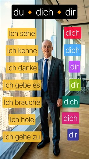 Pronomen, dich oder dir? Akkusativ oder Dativ, Übungen, #deutsch #deutschlernen