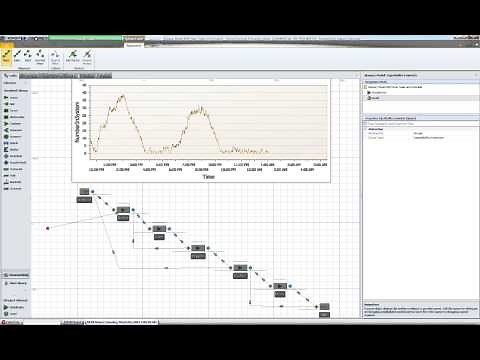 Lab 6 - V3: Simio Rate Table, Work Schedules, Arrival Table