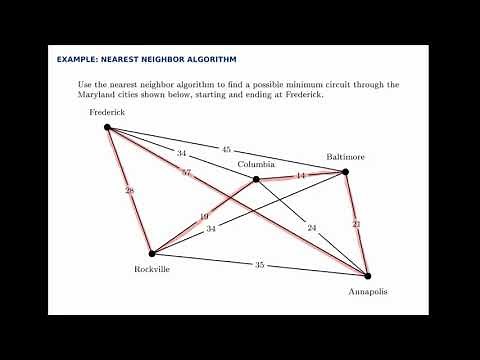Graph Theory Example: Nearest Neighbor Algorithm