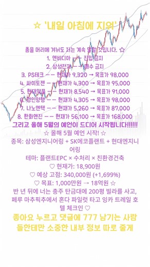 SK바이오팜 세노바메이트 유럽 허가 신청 완료. 미국 이어 유럽도 간다