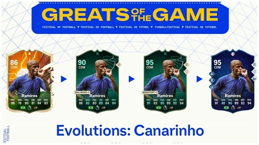 EA FC 24 Canarinho Evolution guide: Best players to use, all upgrades, requirements, and more