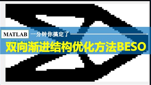 276一分钟搞定双向渐进结构优化方法BESO