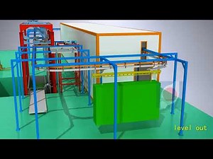 3D animation of a dipping tank painting line, automatic conveyor line.