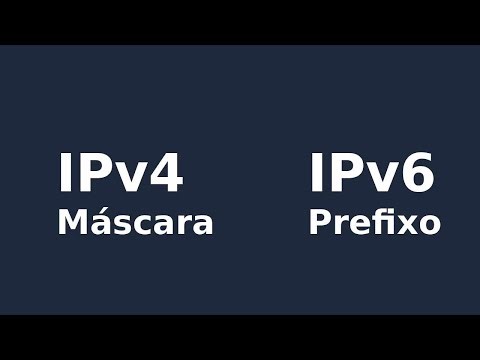 Explanation about Subnet mask ipv4 and ipv6 ‐ Feito com o Clipchamp