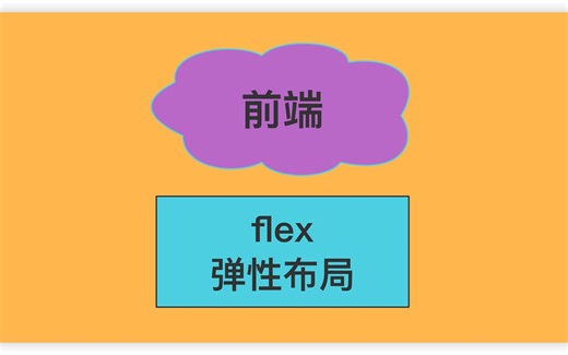 前端-flex弹性布局