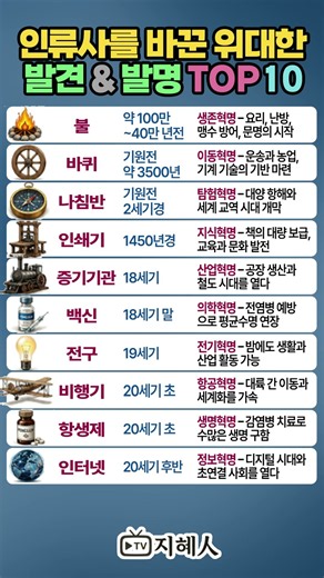 불부터 인터넷까지... 인류를 진짜 바꾼 발명품 TOP 10