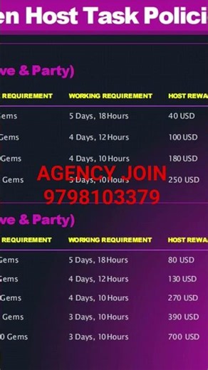 TIKKO APP OFFLINE COIN SELL #earning #earning #automobile #earrings