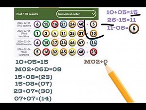 #Bonus How to calculate Uk49s bonus| Uk49s bonus formula | #Unitedkingdom49s 🇿🇦🇬🇧|06 February #Uk49s