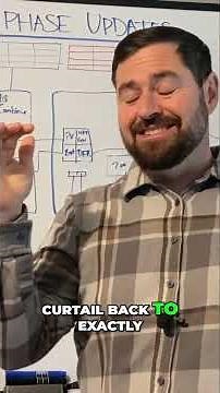 Enphase IQ Load Controller: The TRUTH They Don't Want You To Know!