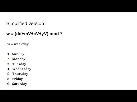 How to easily calculate the day of the week for any date