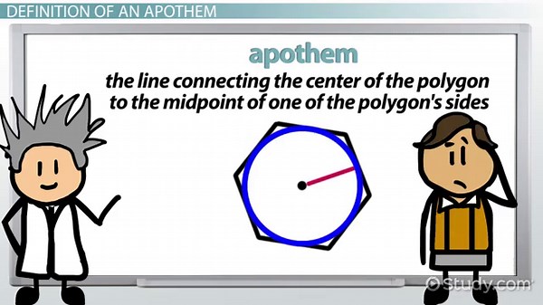 Apothem Definition, Formula & Examples