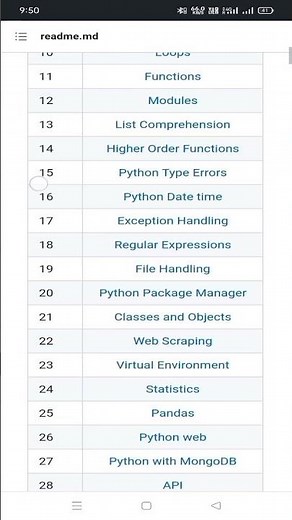 python for beginners। python full course। 30 days course of python