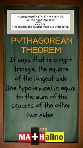 What Is the Pythagorean Theorem? | Clear, Quick, and Powerful!