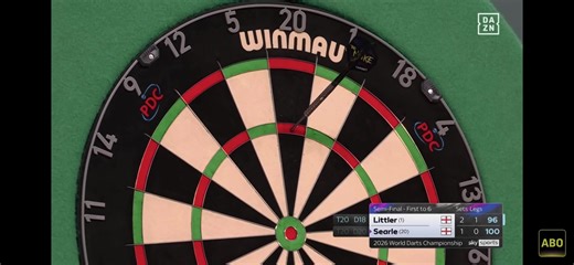 Dart Game Highlights: Mastering the Perfect 180