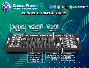 197K views · 6.9K reactions | ¡Nadie te lo explicará mejor! en este video te mostramos todo lo relacionado al protocolo DMX, desde sus inicios, funciones y para qué sirve cada botón de este imprescindible controlador. #DMX, #protocolodmx, #iluminación #globalplanet #superbright | Global Planet | Facebook