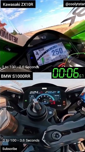 Zx10r vs S1000RR Speed Test 🥵🤯 #coolytstar #shorts #foryou #kawasakininjah2r #pov #bmws1000rr