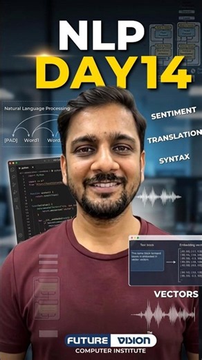 NLP Series – Day 14 🤖 | Language Modeling & Perplexity Explained | Python NLP