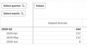 Set Analysis - Part 2 - Cool Stuff You Can Do (video)