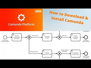 How to Download & Install Camunda