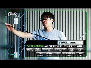 【STN720MH】ロッド解説－Road Runner STRUCTURE NXS STN720MH "NO SINKER FLIP & FREE RIG" / NORIES【伊藤 巧】