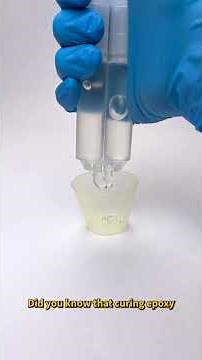 Too Hot to Handle: Exothermic Reactions