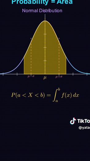 #edutok #learnontiktokcontest #math #probability