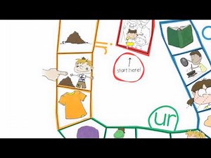 63. Unit 5 Vocab Chant - Think Read Write 2 by ELF Learning