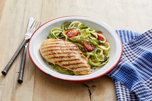 How Long Does Cooked Chicken Last in the Fridge?