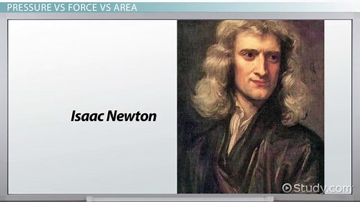 Force, Area & Pressure | Difference, Applications & Examples