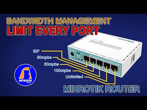 Basic Mikrotik Router Configuration | HEX Gr3 | Limit bandwidth in every port