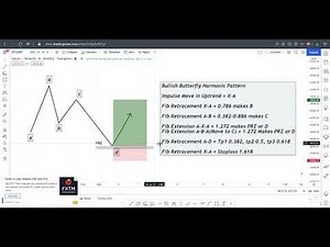 Butterfly Harmonic Pattern | Bullish/Bearish Butterfly Harmonic Pattern | Free Harmonics Course